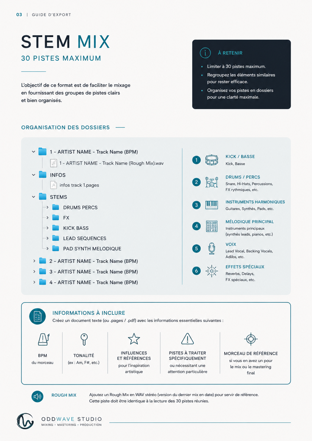 Guide d'export — stem mix, organisation des dossiers