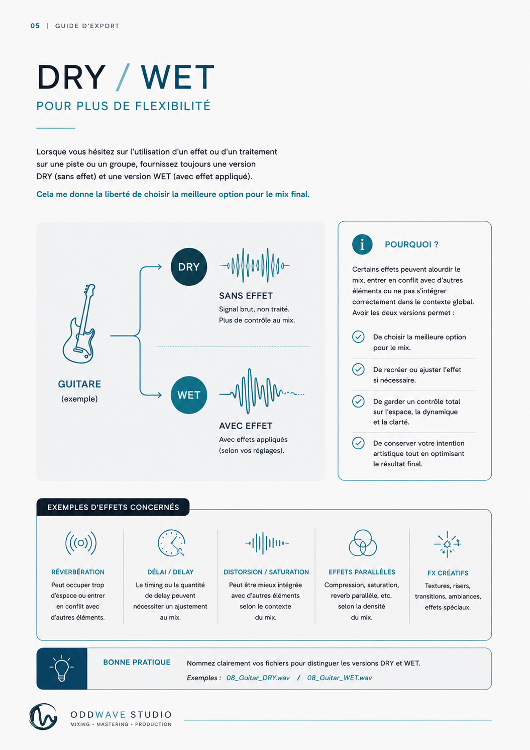 Guide d'export — page 5