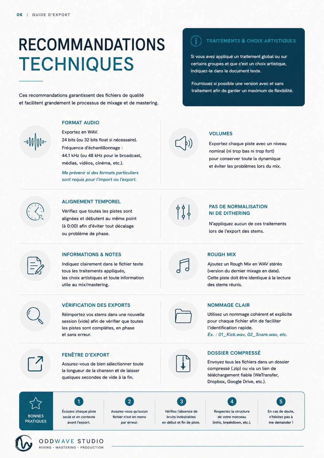 Guide d'export — recommandations techniques (format audio, nommage)